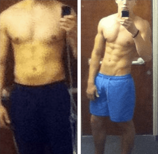 About Mike – Mike Green – Body Transformation Specialist