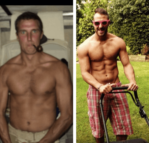 About Mike – Mike Green – Body Transformation Specialist